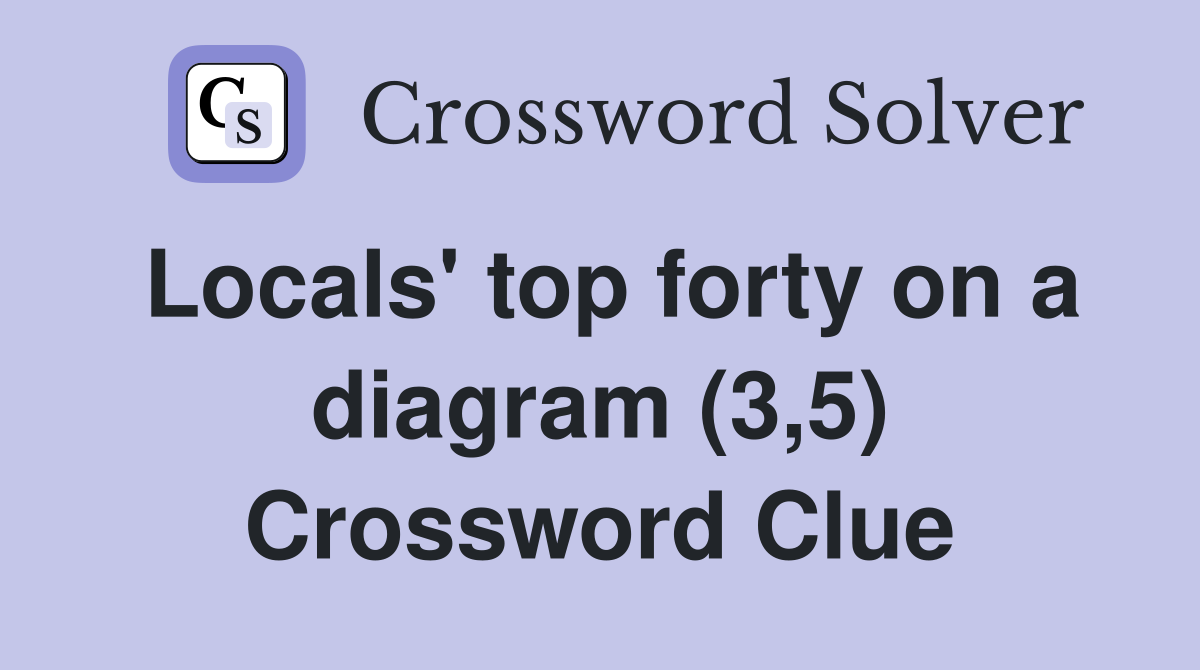 Locals' top forty on a diagram (3,5) Crossword Clue Answers